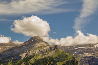 Scenic view of mountain against cloudy sky