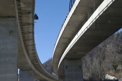 Low angle view of bridge