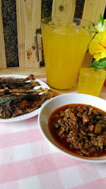 Close-up of breakfast served on table