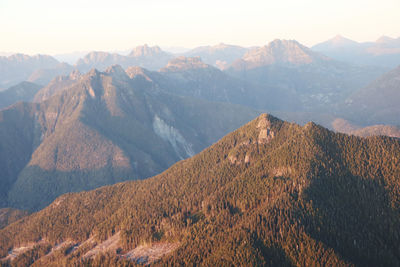 Panoramic view of mountains against sky