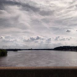 Scenic view of lake against cloudy sky