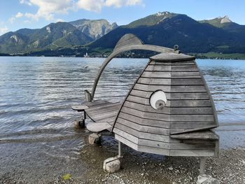 Scenic view of lake against mountains