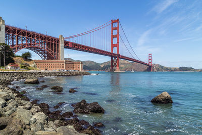 View of suspension bridge over sea