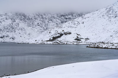 Scenic view of snow covered mountains against sky