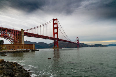 View of suspension bridge over sea