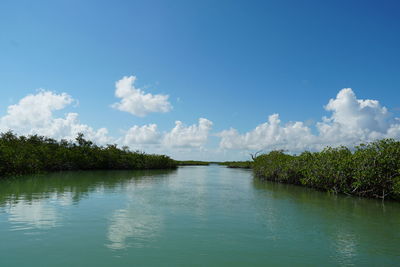 Scenic view of lake against sky