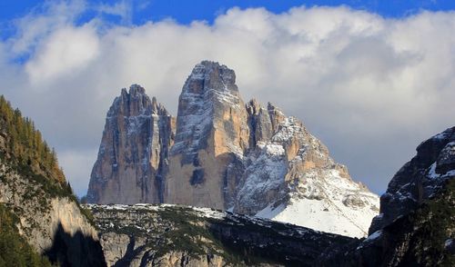 Panoramic view of snowcapped mountains against sky