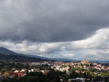 Aerial view of cityscape against cloudy sky