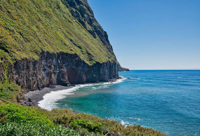 Scenic view of sea against clear sky