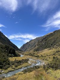 Panoramic view of landscape against sky