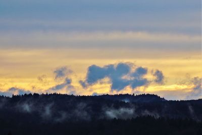 Scenic view of dramatic sky during sunset