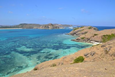 Scenic view of sea against blue sky