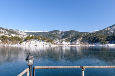 Scenic view of lake and mountains against clear blue sky