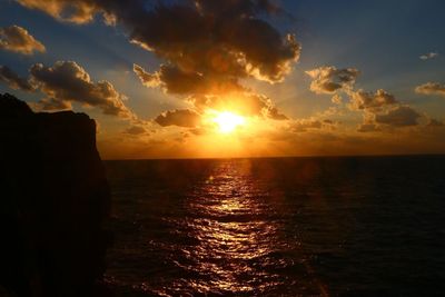 Scenic view of sea at sunset