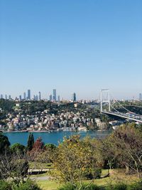 High angle view of city and buildings against clear sky