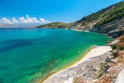 Scenic view of sea against sky