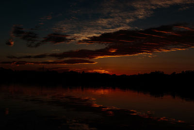 Scenic view of lake against sky at sunset
