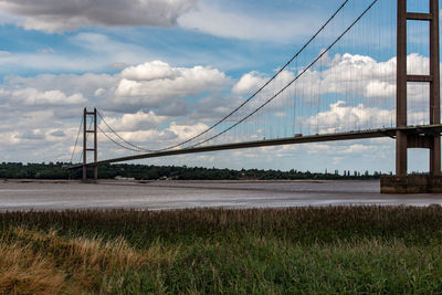 Panoramic shot of suspension bridge over field against sky