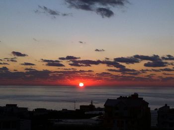 Scenic view of sea at sunset