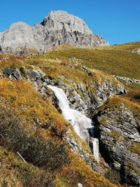 Scenic view of stream against clear sky