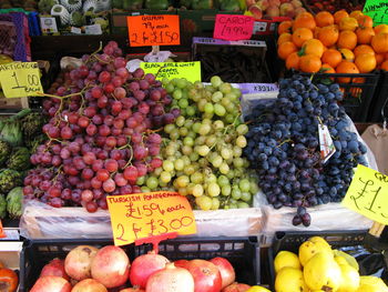 Full frame shot of fruits for sale in market