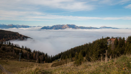 Panoramic view of landscape against sky