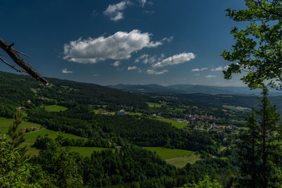 Scenic view of landscape against sky