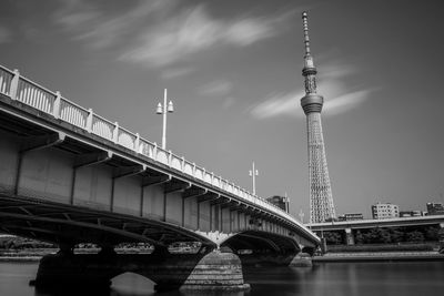 Bridge over river in city against sky