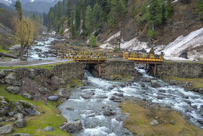 Scenic view of river flowing through rocks