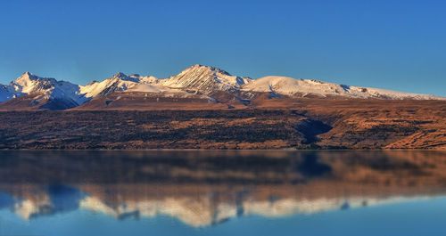 Scenic view of lake against clear sky