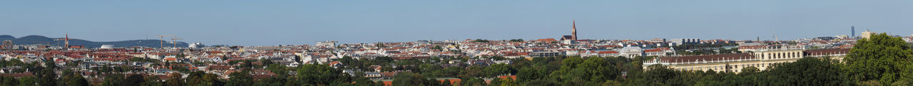 panoramic