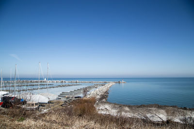 Scenic view of sea against clear blue sky