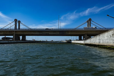 Low angle view of suspension bridge