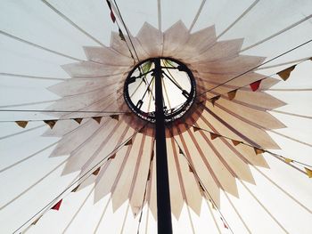 Low angle view of ceiling