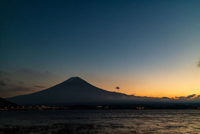 Scenic view of sea during sunset