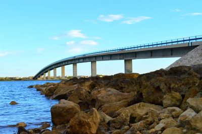 Bridge over river against sky