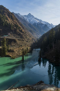 Scenic view of lake and mountains against sky