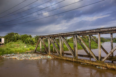 Bridge over river against sky