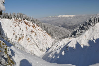 Panoramic view of snowcapped mountains against sky