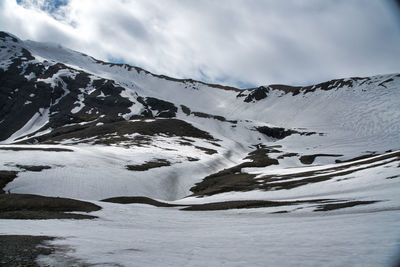 Aerial view of snowcapped mountains against sky