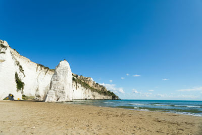 Panoramic view of beach against clear blue sky