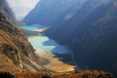 Scenic view of lake