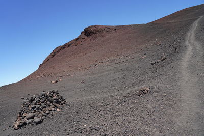 Scenic view of desert against clear sky