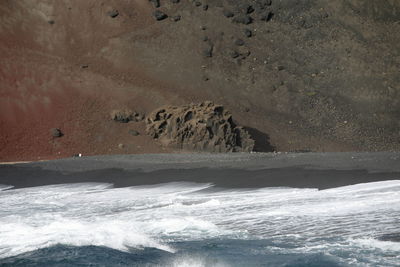 Scenic view of sea