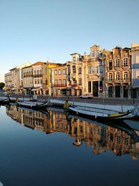 Reflection of buildings in canal against clear sky