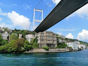 Bridge over river by city against sky