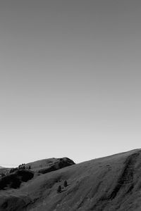 Scenic view of landscape against clear sky