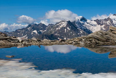 Panoramic view of monte rosa and lago smeraldo