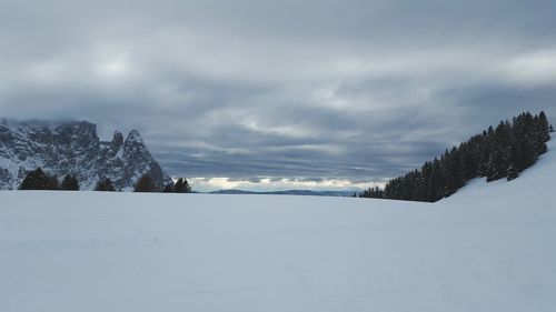 Snow covered landscape against cloudy sky