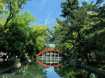 Bridge over river against sky